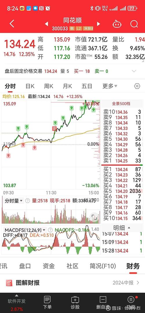 華東數(shù)控股吧同花順手機版，華東數(shù)控和華中數(shù)控哪個厲害