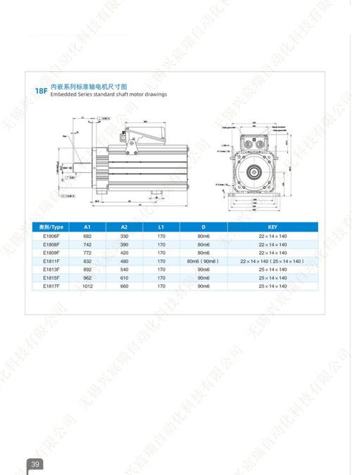 菲士伺服電機國內排名