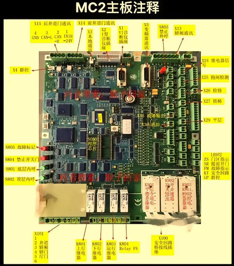 蒂森電路板維修