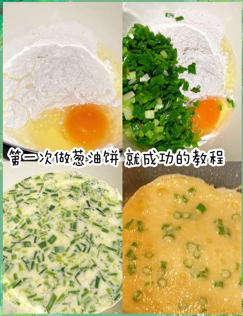 蔥油餅的做法，晨歐男裝