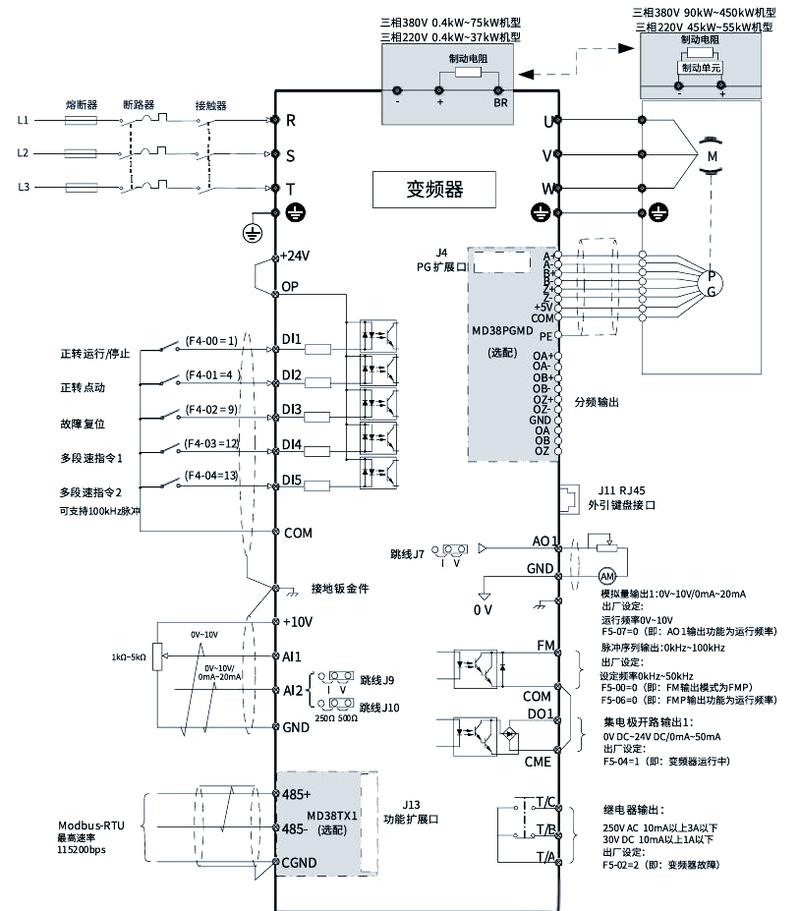 蘇州匯川變頻器廠家聯系方式，匯川md500變頻器說明書