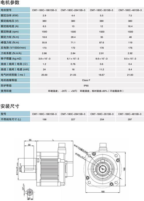 蘇州大型伺服電機價格