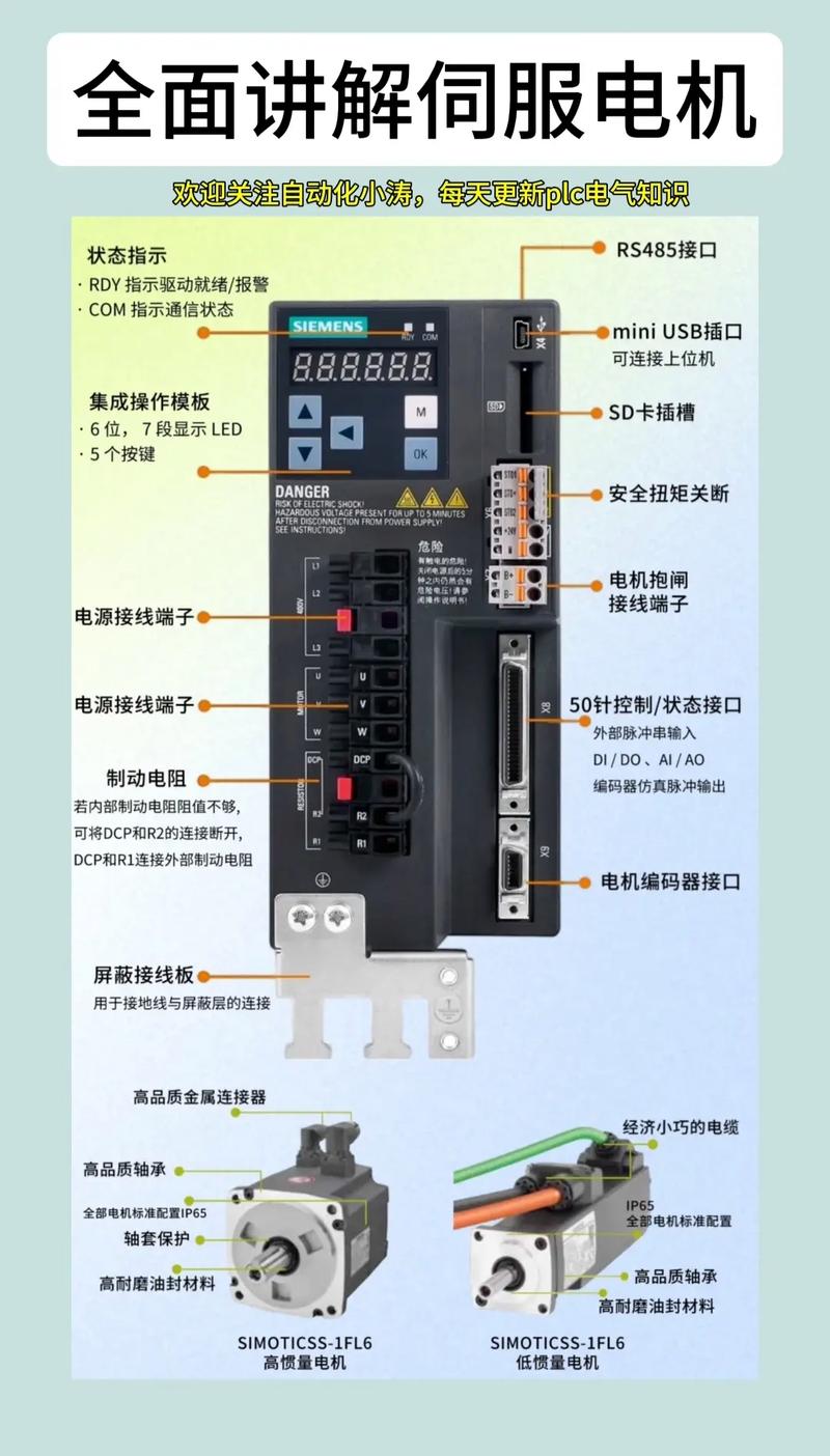 西門子伺服電機抖動如何解決