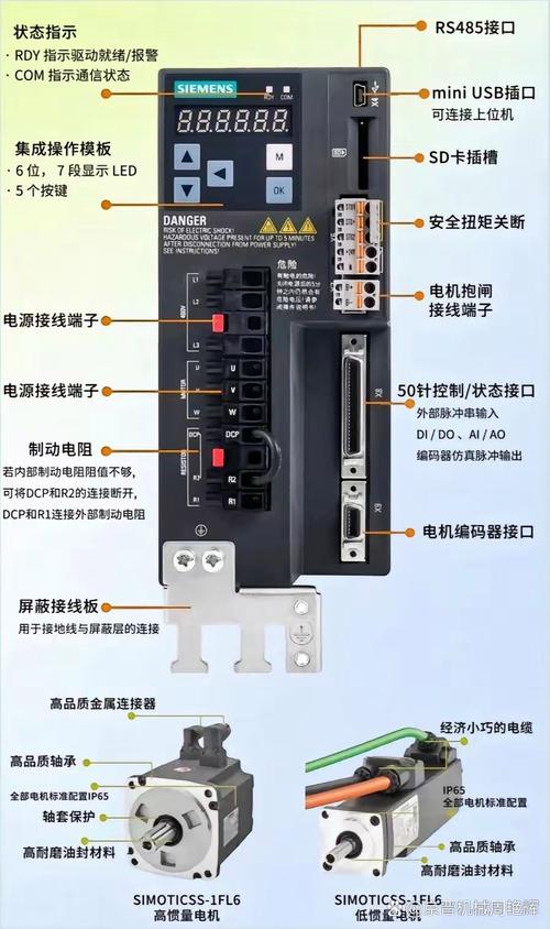 西門子伺服電機編碼器維修方法