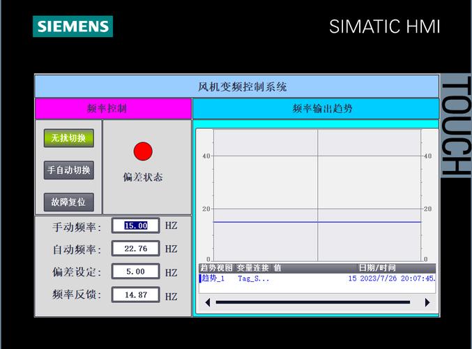 西門子變頻器24小時服務熱線，西門子變頻器參數設置操作教程