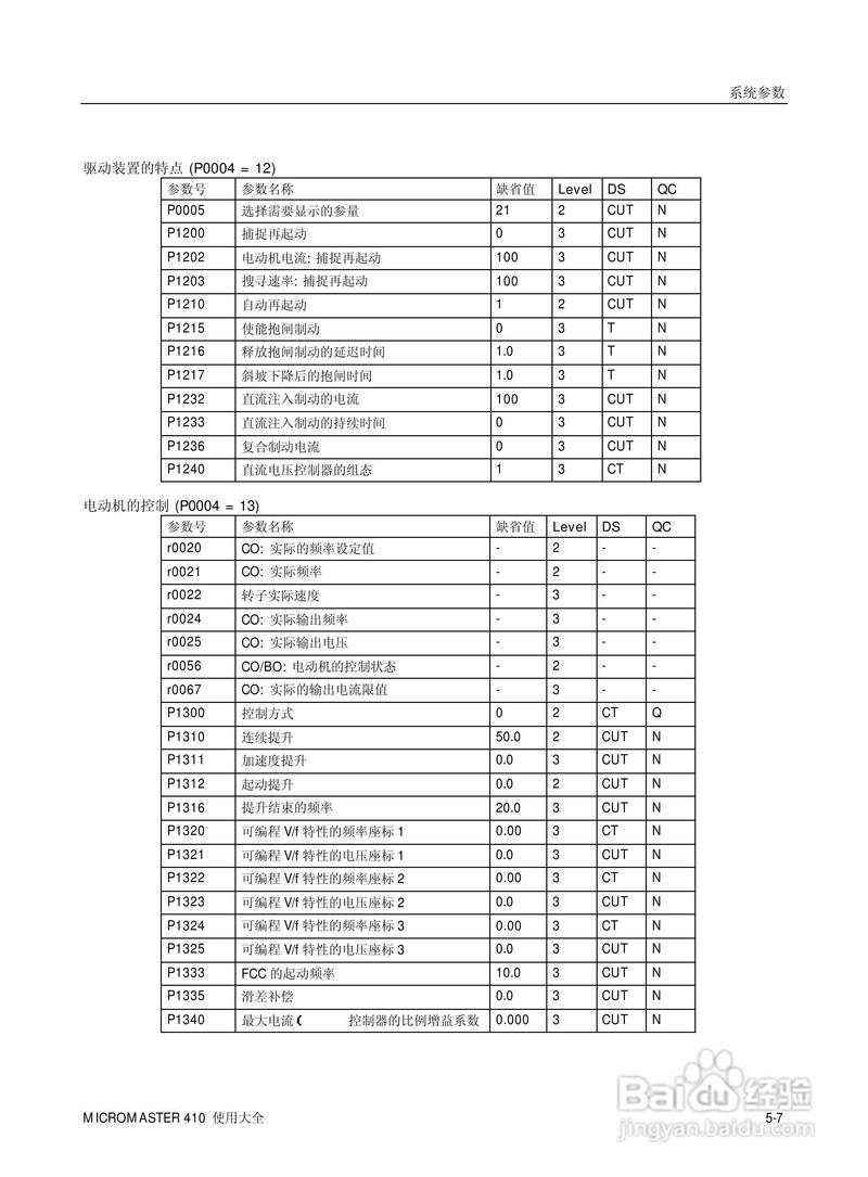西門子變頻器說明書下載官網，西門子變頻器說明書下載