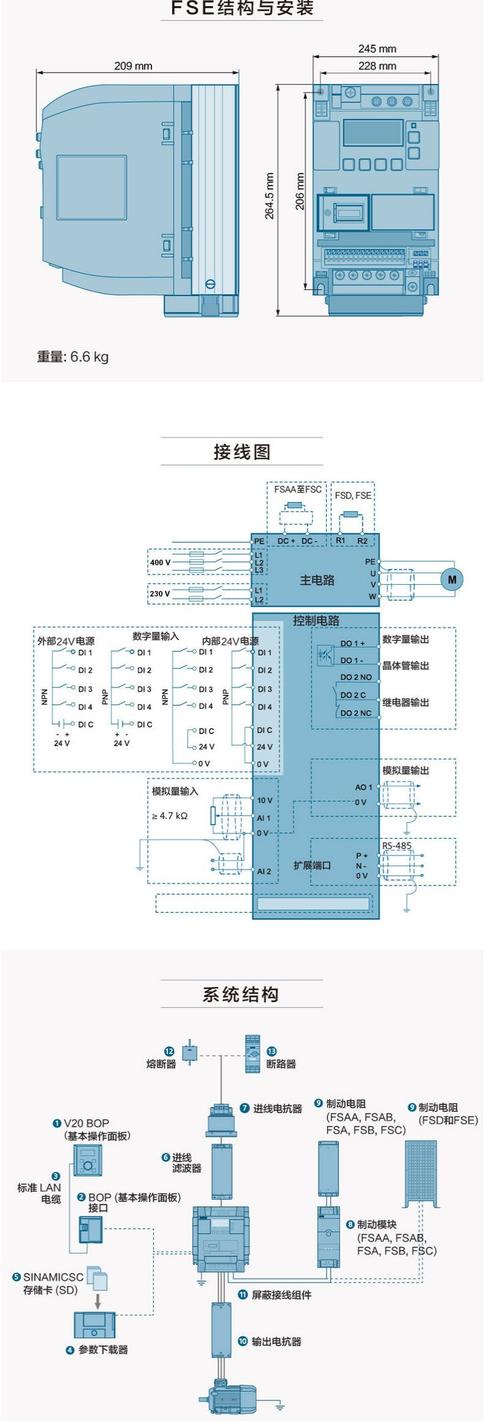 西門子變頻電機接線圖，西門子變頻電機型號表