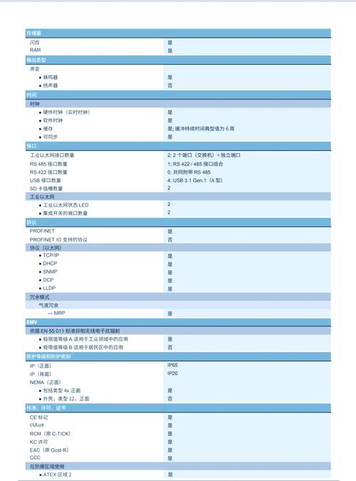 觸摸屏品牌十大排名，觸摸屏編程視頻教程