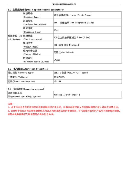 觸摸屏報價及圖片，觸摸屏報警記錄怎么做