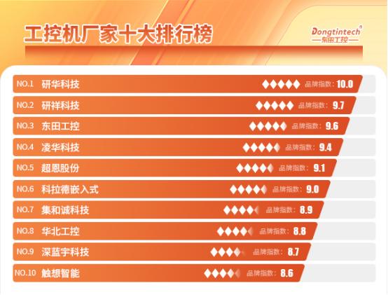 觸摸屏工控機維修中心，觸摸屏工控機廠家排名