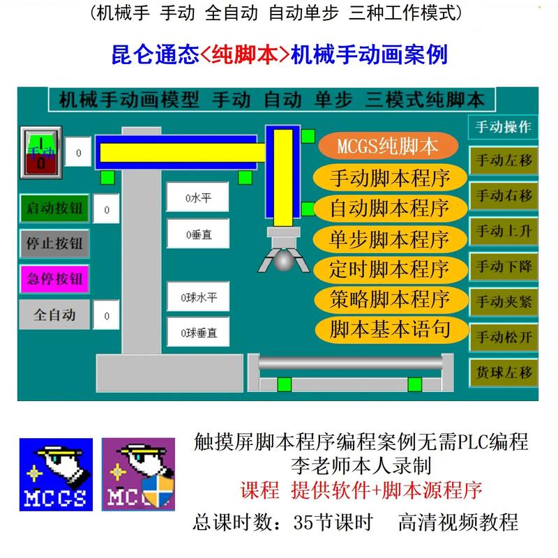 觸摸屏控制器如何自定義操作界面，觸摸屏控制器原理