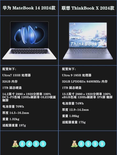 觸摸屏筆記本電腦排名，聯想觸摸屏筆記本