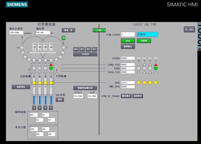 觸摸屏系統廠家，觸摸屏系統一般包括兩個部分