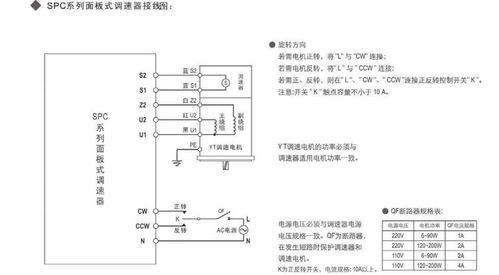 調速電機原理圖，調速電機控制器
