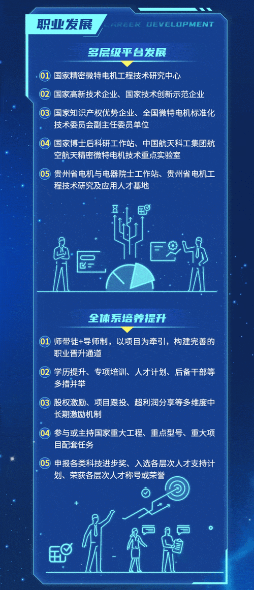 貴陽林泉電機，林泉電機招聘