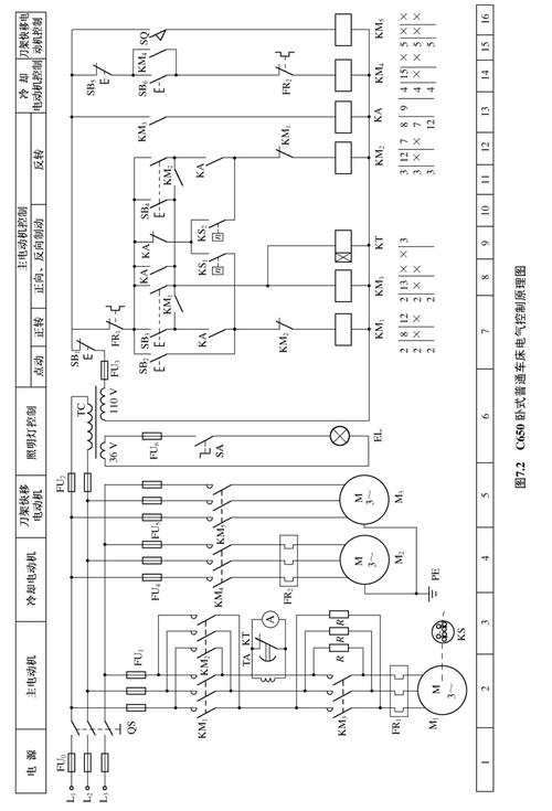 車床維修電路視頻