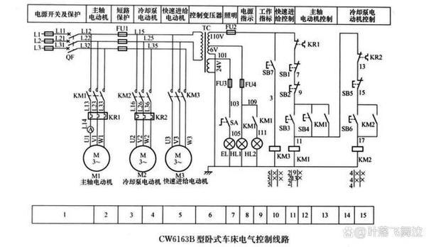 車床電路圖講解視頻