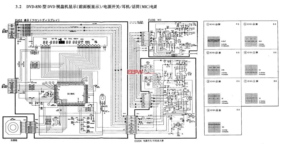 車載dvd電路圖原理 車載dvd電路圖原理