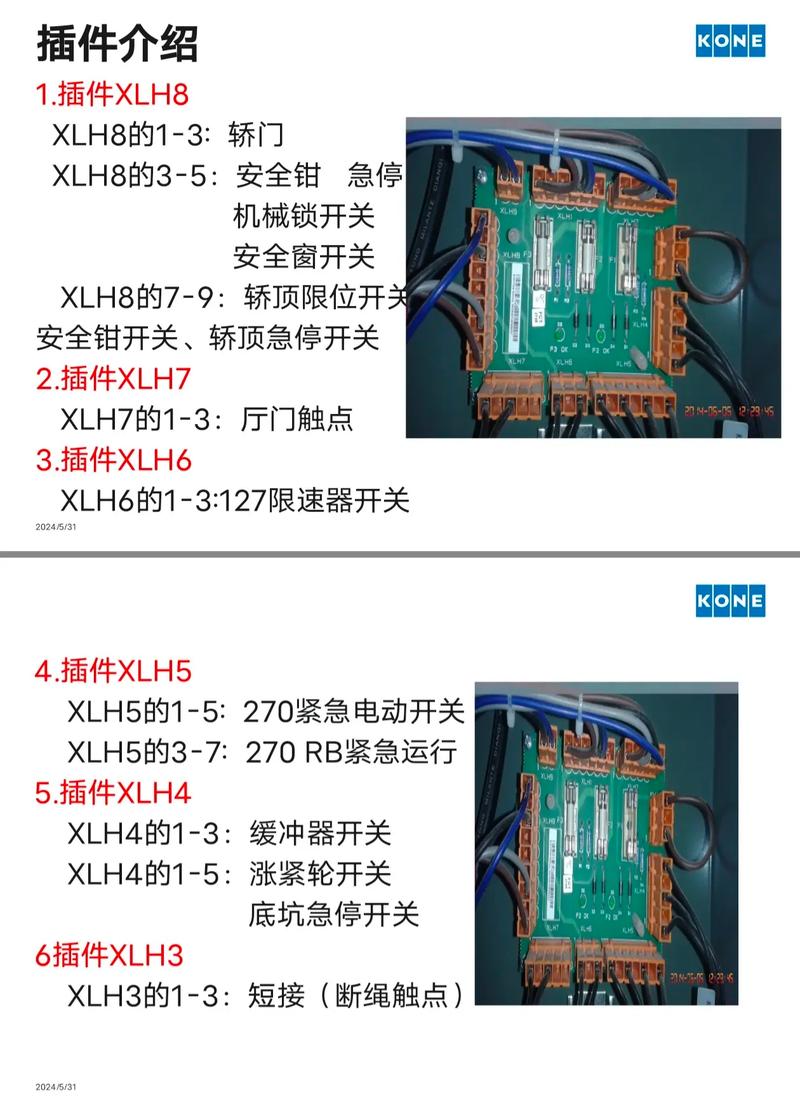 通力電梯變頻器說明書，通力電梯變頻器故障診斷與維修