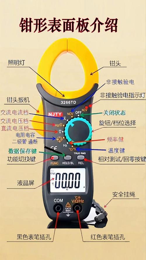 鉗形表電路板里的vr2表示什么