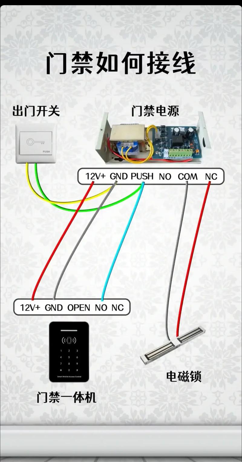門禁電路板維修故障檢查方法