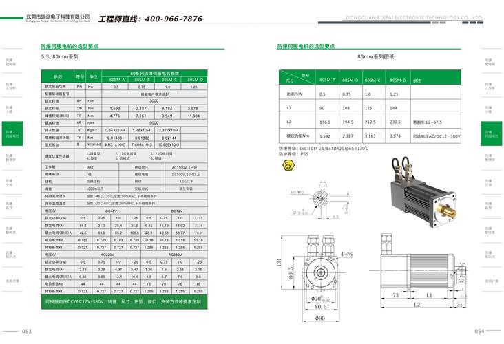 防爆型伺服電機維修費用標準