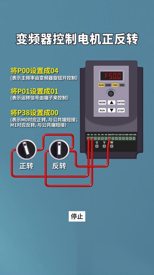 雷賽伺服電機(jī)正反轉(zhuǎn)怎么調(diào)