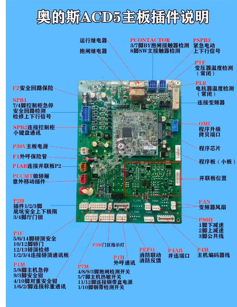 電梯電路板維修入門教程