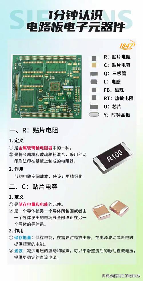 電路板主要功能