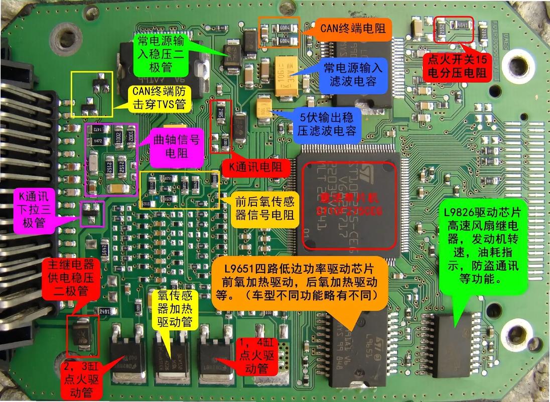 電路板識別方法，電路板識別原理圖
