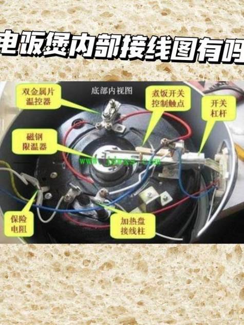 電飯鍋維修方法圖解，電飯鍋維修方法大全圖解