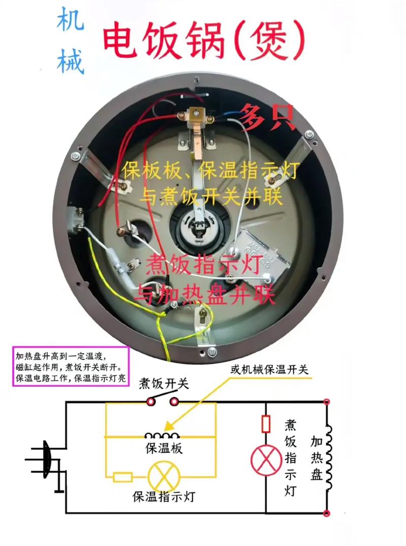 電飯鍋維修方法大全，電飯鍋維修電路圖