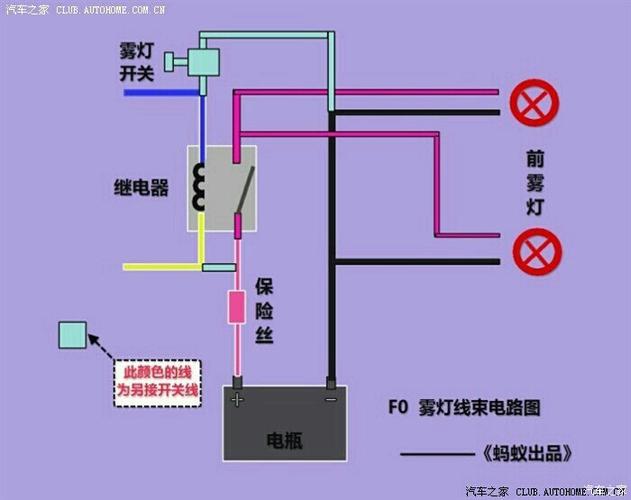 霧燈電路原理圖