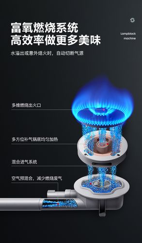 顧家燃氣灶售后維修電話，顧家燃氣灶維修電話