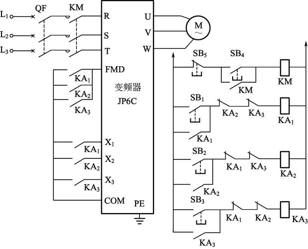 風(fēng)機(jī)變頻器控制原理圖，風(fēng)機(jī)變頻器控制電路圖