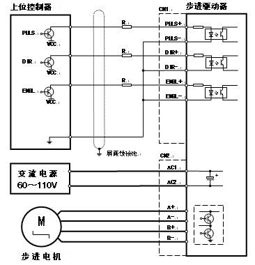 風門伺服電機電路圖
