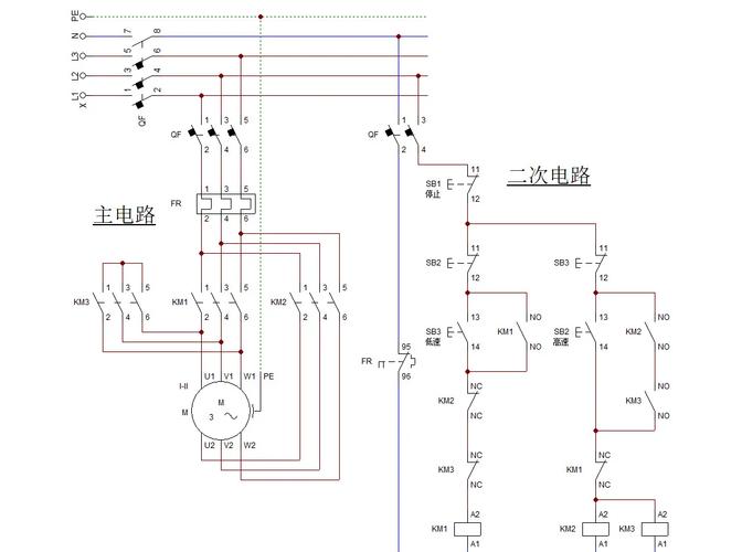 風電電路安裝圖