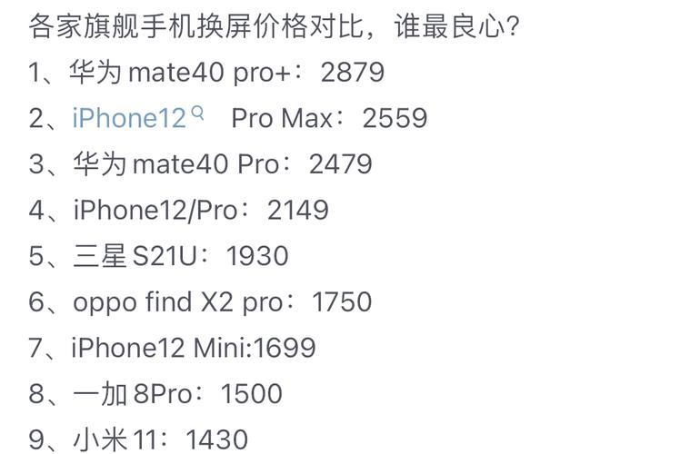 6s觸摸屏失靈維修價格：原因、解決方案與費用解析