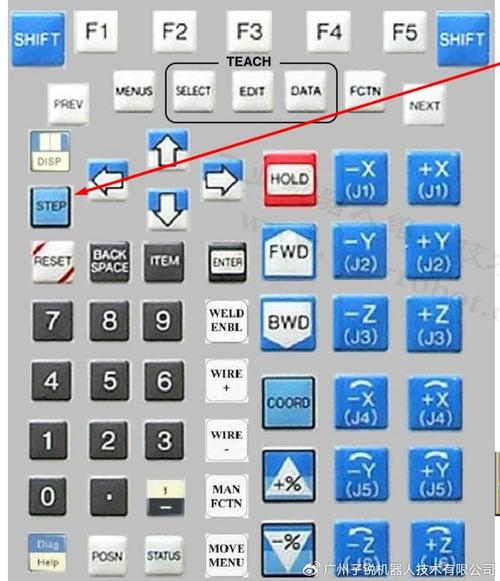 Fanuc機器人維修：解決常見問題的技巧與方法