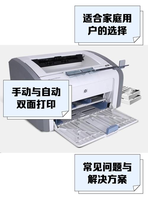 hp1020驅動打印機驅動網，hp1020打印機驅動下載