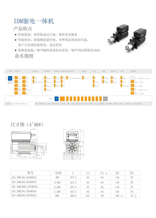 usb3.0驅(qū)動(dòng)怎么注入系統(tǒng)，usb3.0驅(qū)動(dòng)注入工具