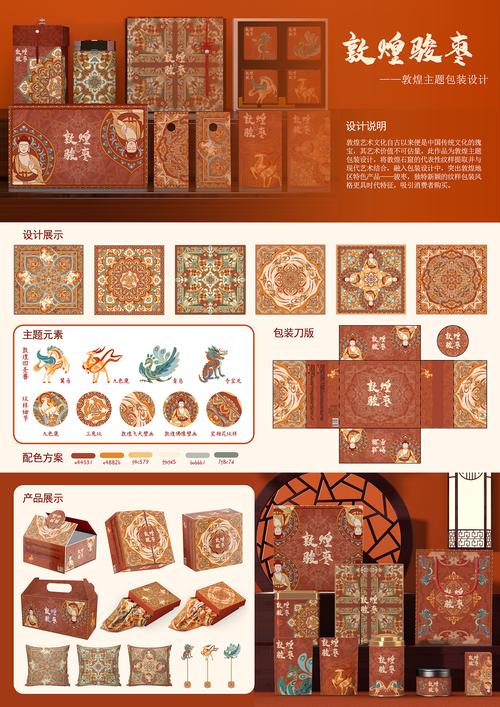 【28字新媒體風(fēng)格標(biāo)題】