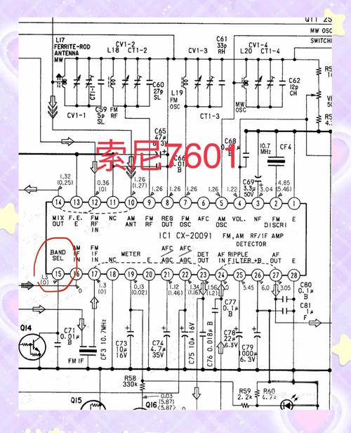 【原創(chuàng)】家電維修：探索電路板故障及解決方案