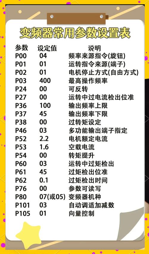 【新媒體】珊星變頻器維修指南：解決常見問題與維修技巧