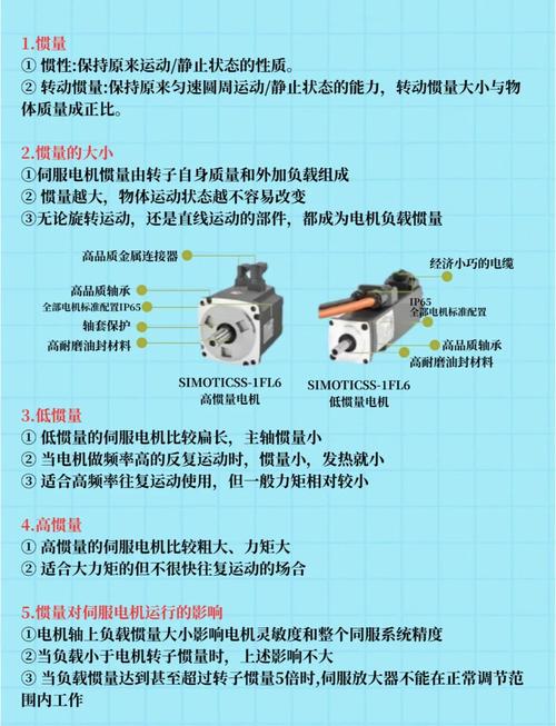 上海微型伺服電機維修價目及服務流程介紹