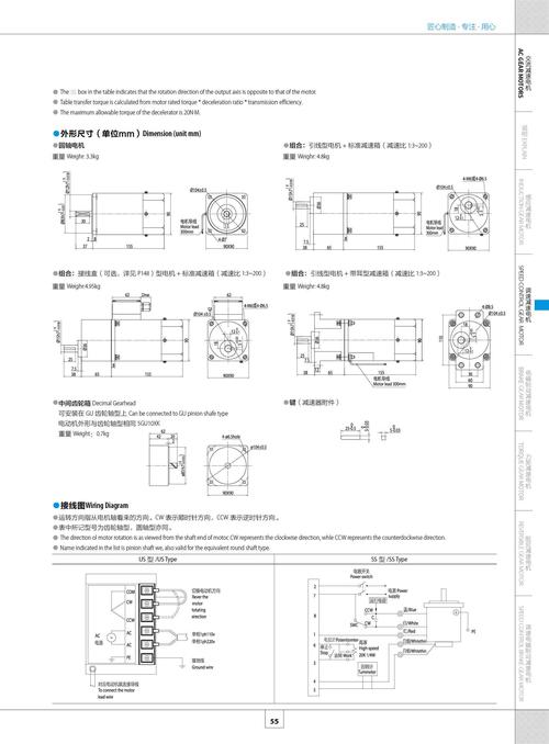 上海直流調速器維修故障分析