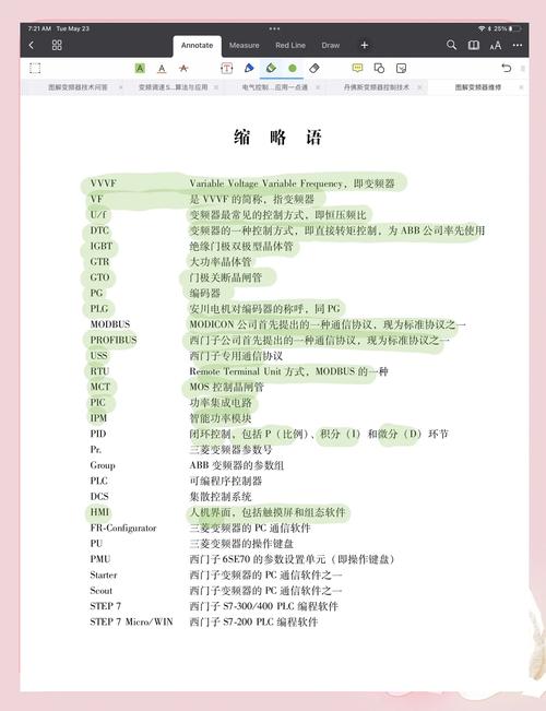 上海變頻器維修——為您解讀常見故障
