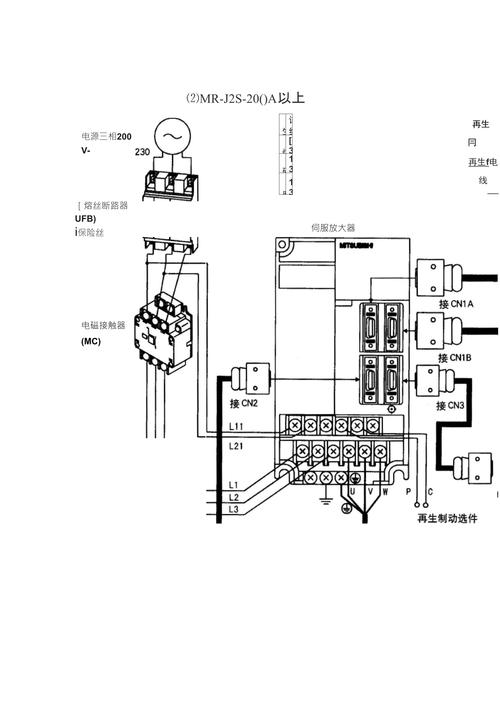 交流伺服電機(jī)位置控制，交流伺服電機(jī)驅(qū)動器工作原理