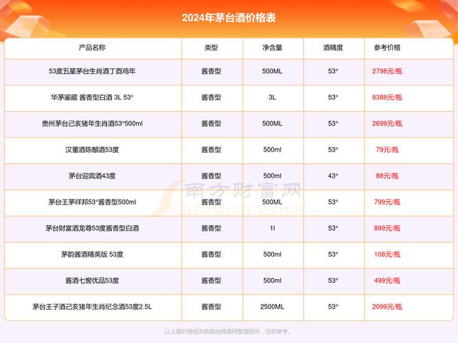 亳州數控系統維修價格分析及影響因素