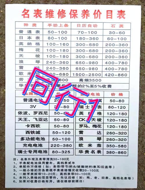 以上饒數控系統維修價格詳解